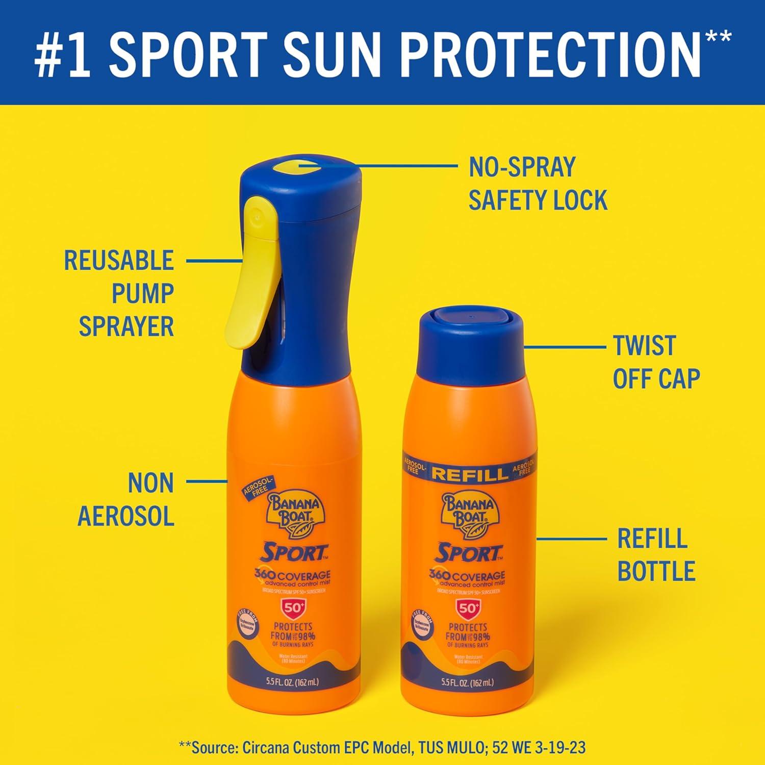 image:imageBanana Boat 360 Coverage Sport Sunscreen Mist SPF 50 Refillable Bottle Spray Sunscreen SPF 50 NonAerosol Sunblock 360 Coverage Spray 55Fl Oz55 Fl Oz Pack of 1