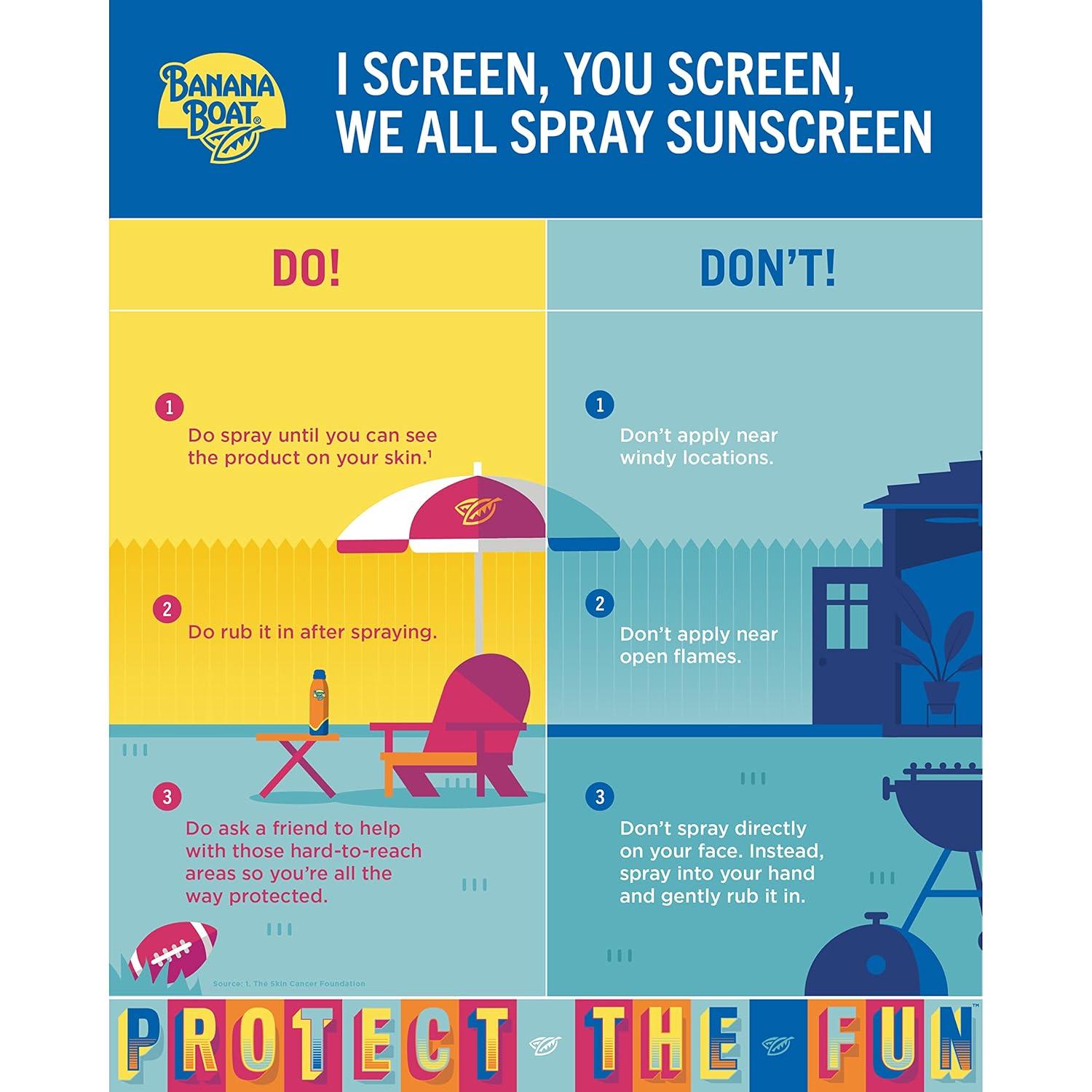 image:imageBanana Boat Sport Cool Zone SPF 50 Sunscreen Spray Twin Pack Spray Sunscreen SPF 50 Sunblock Oxybenzone Free 6oz eachCoolzone Spray Twin Pack