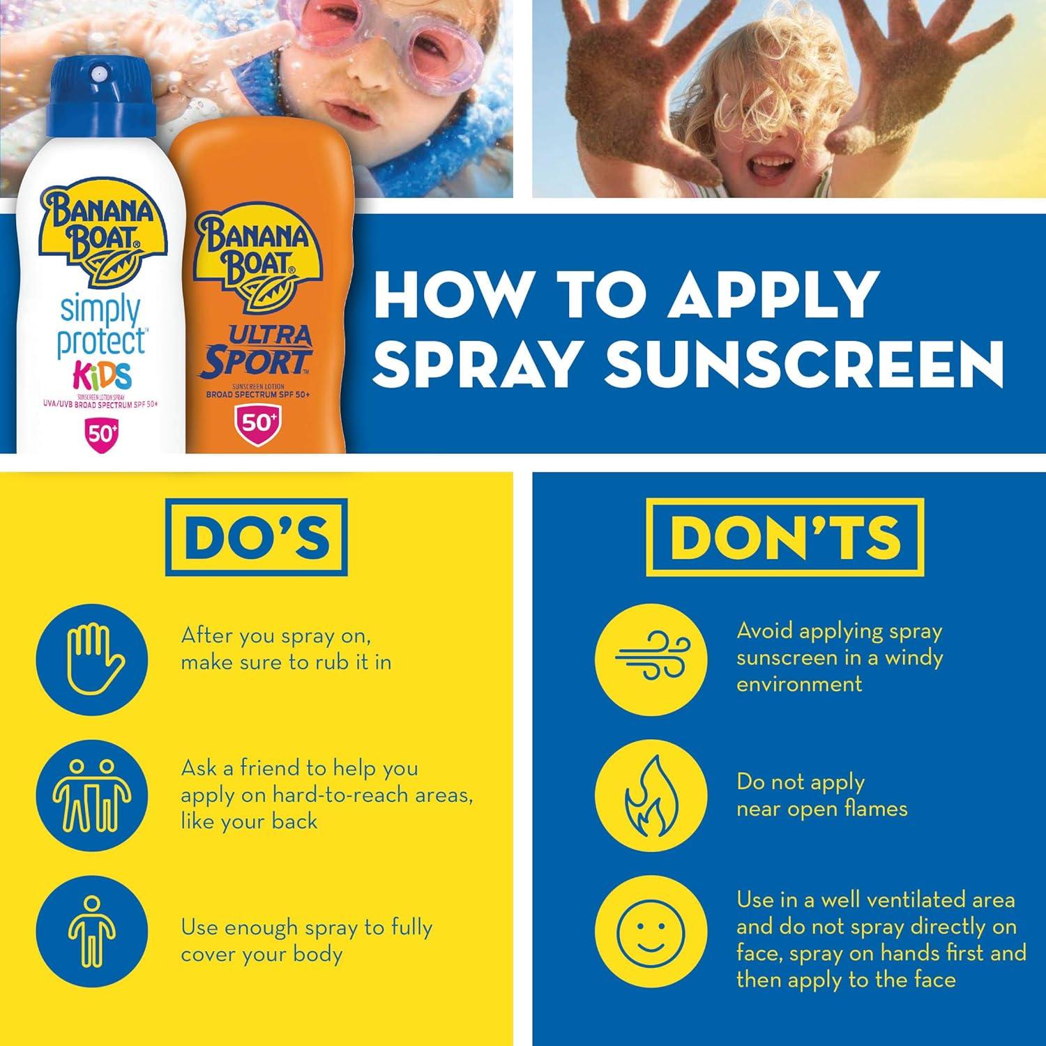 image:imageBanana Boat Sport SPF 15 Sunscreen Lotion Twin Pack Banana Boat Sunscreen SPF 15 Lotion Sunblock OxybenzoneFree Water Resistant 8oz eachLotion Twin Pack