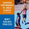Banana Boat Sport Ultra SPF 50 Sunscreen Lotion, 128 Fl Oz, Oxybenzone Free (Pack of 1)(128 Fl Oz (Pack of 1))