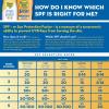 Banana Boat Kids Sport Tear-Free Sunscreen Spray, Kids Sport – SPF 50 – 6oz, Lotion(Kids Sport – SPF 50)