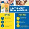 Banana Boat Kids Sport Tear-Free Sunscreen Spray, Kids Sport – SPF 50 – 6oz, Lotion(Kids Sport – SPF 50)
